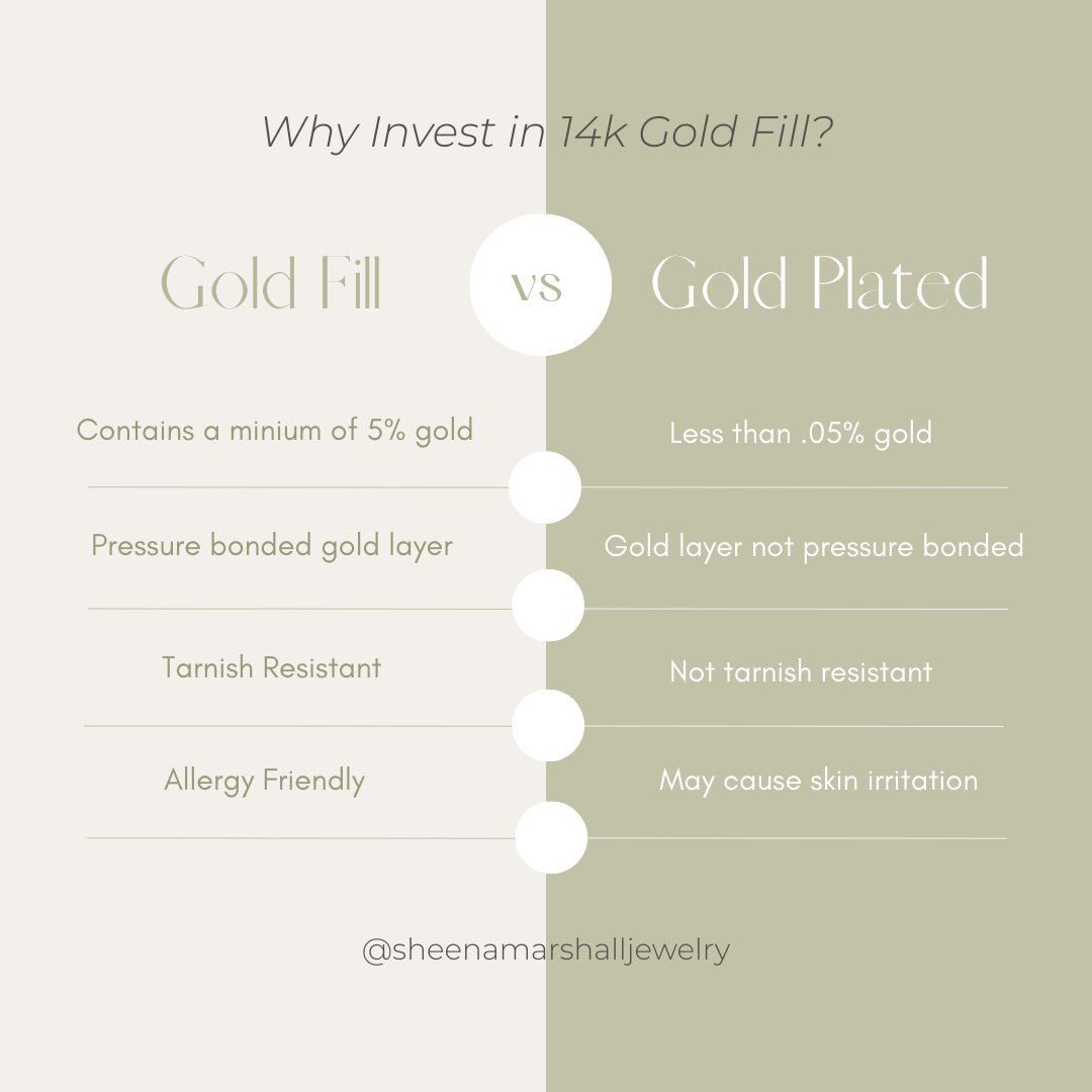 Sheena Marshall Jewelry - Hammered Ring | Gold Fill