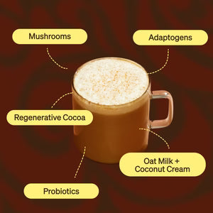 Clevr Blends - Mocha SuperLatte